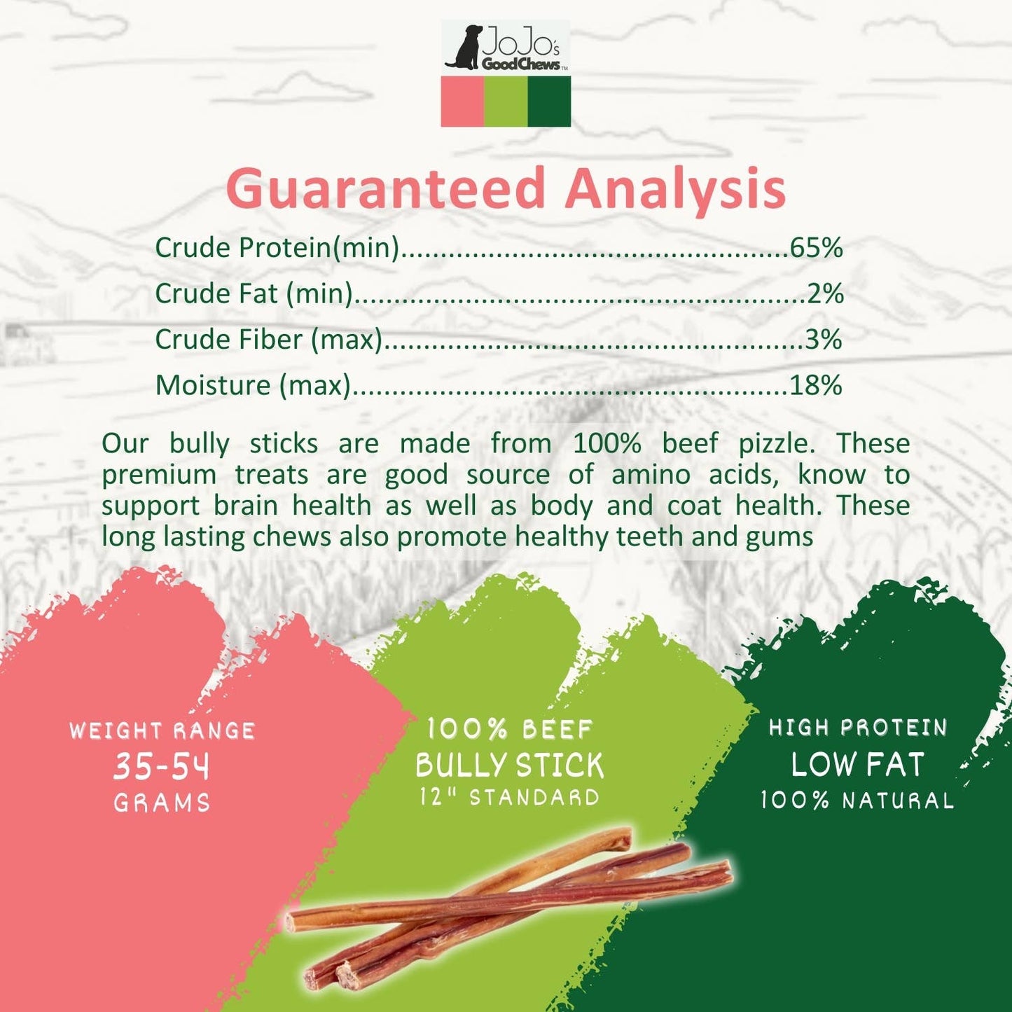 Natural Beef Bully Stick Dog Treats - 12" Standard, Each